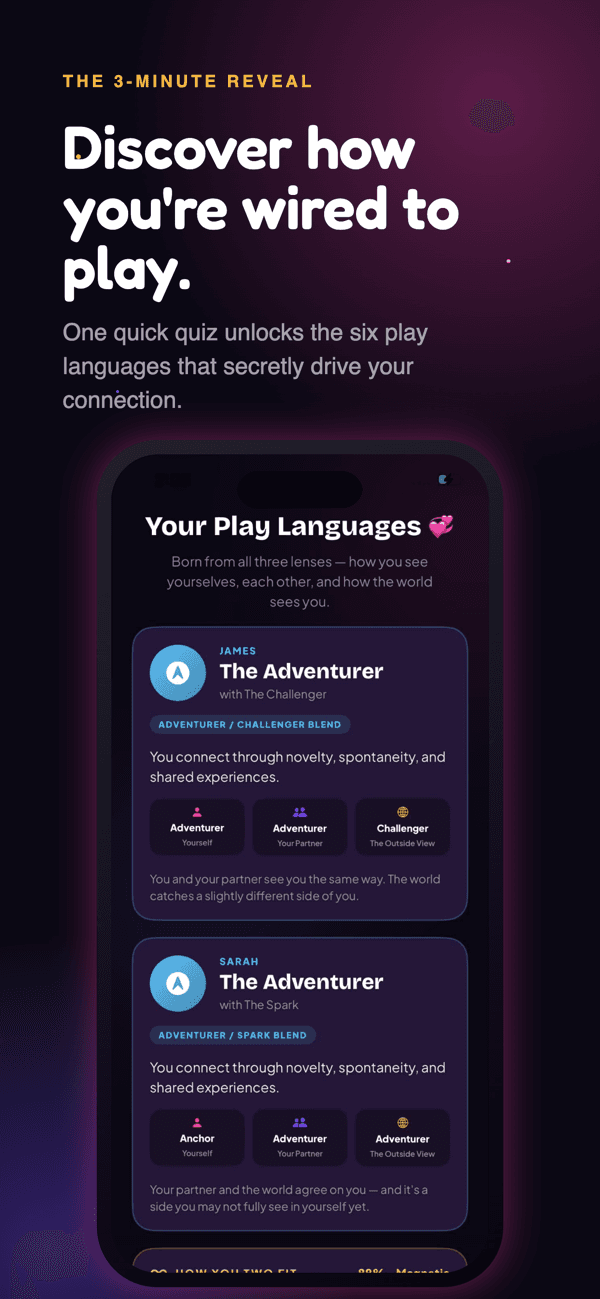 Couples Playbook: The Play Language reveal