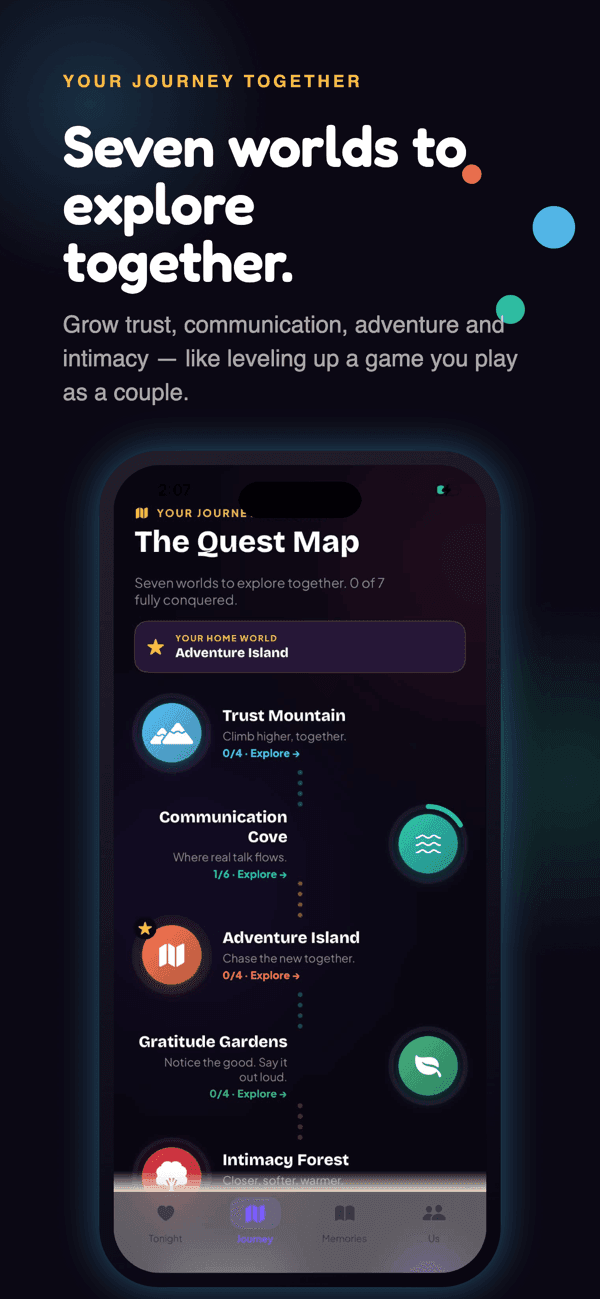 Couples Playbook: Your shared quest map