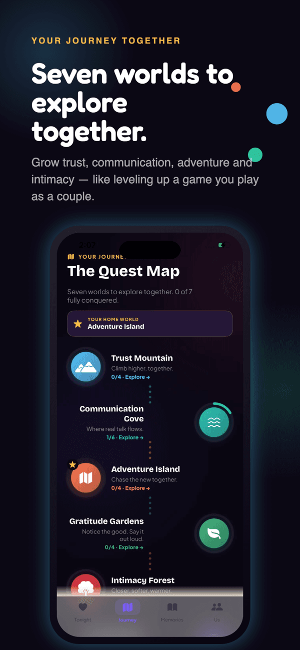 Couples Playbook: Your shared quest map