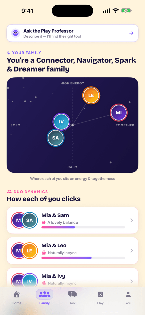 PlayPrint: a play profile for every person in the family, plus how each pair clicks