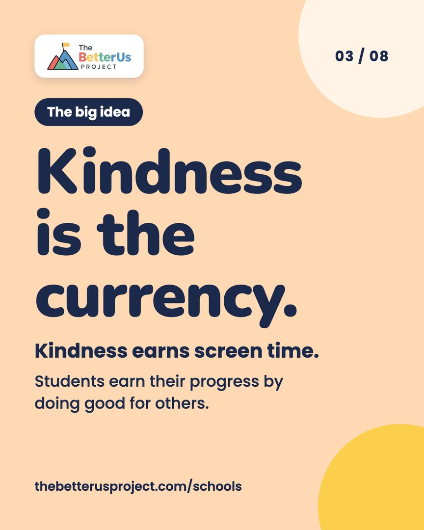 Kindness is the currency. Kindness earns screen time. Students earn their progress by doing good for others.