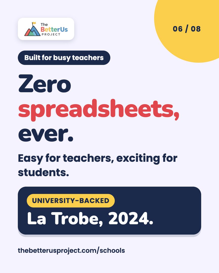 Zero spreadsheets, ever. Easy for teachers, exciting for students. University-backed, La Trobe, 2024.