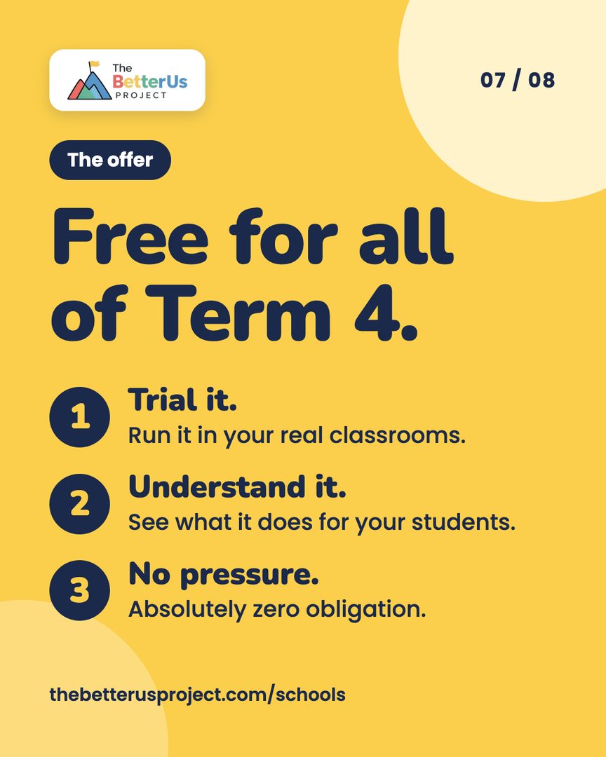 Free for all of Term 4. Trial it, understand it, no pressure. Absolutely zero obligation.
